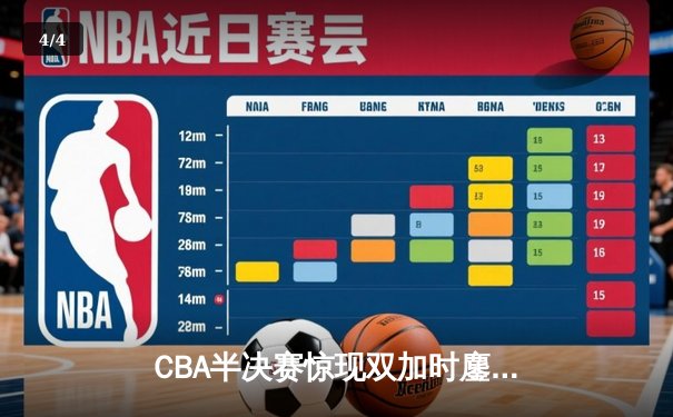 CBA半决赛惊现双加时鏖战 广东宏远逆转辽宁夺赛点 - 4